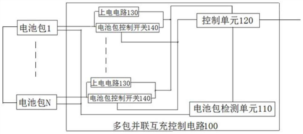 Multi-pack parallel and mutual charging control circuit, control method and electric tool