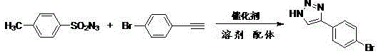 A kind of synthetic method of nh-1,2,3-triazole compound