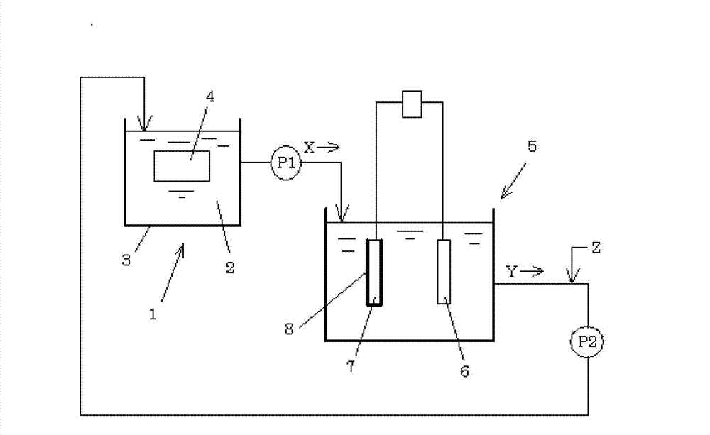 Method of removing oxide film on surface of copper or copper-base alloy and copper or copper-base alloy recovered using the method