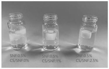 Natural silk micro-nanofiber composite porous material and application thereof