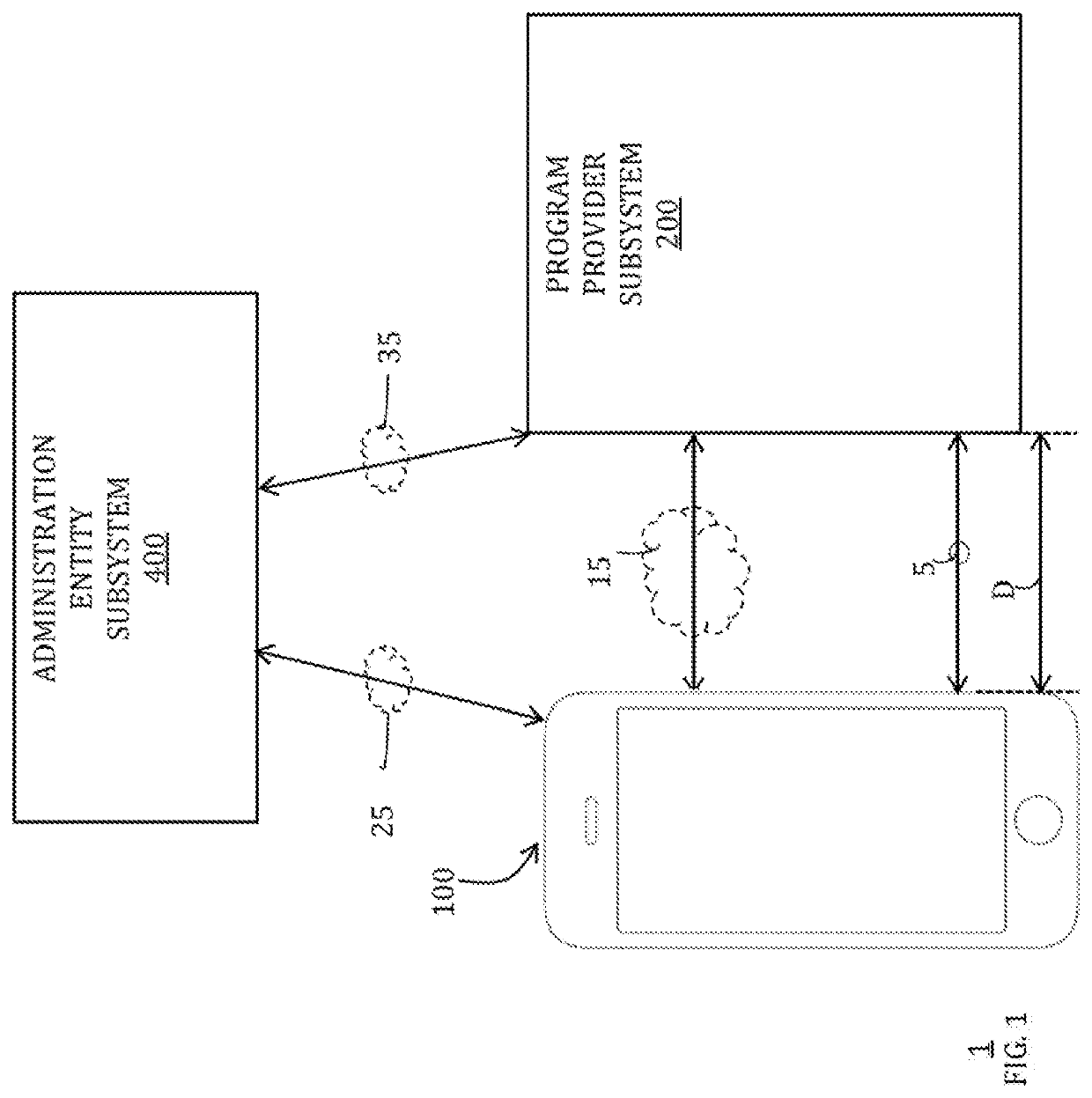 Managing program credentials on electronic devices