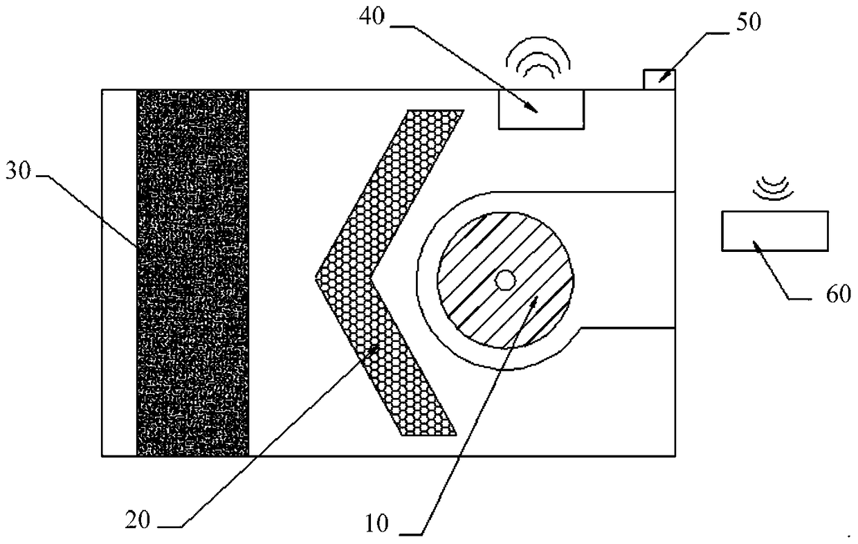 Fan, its control method and device, and terminal equipment