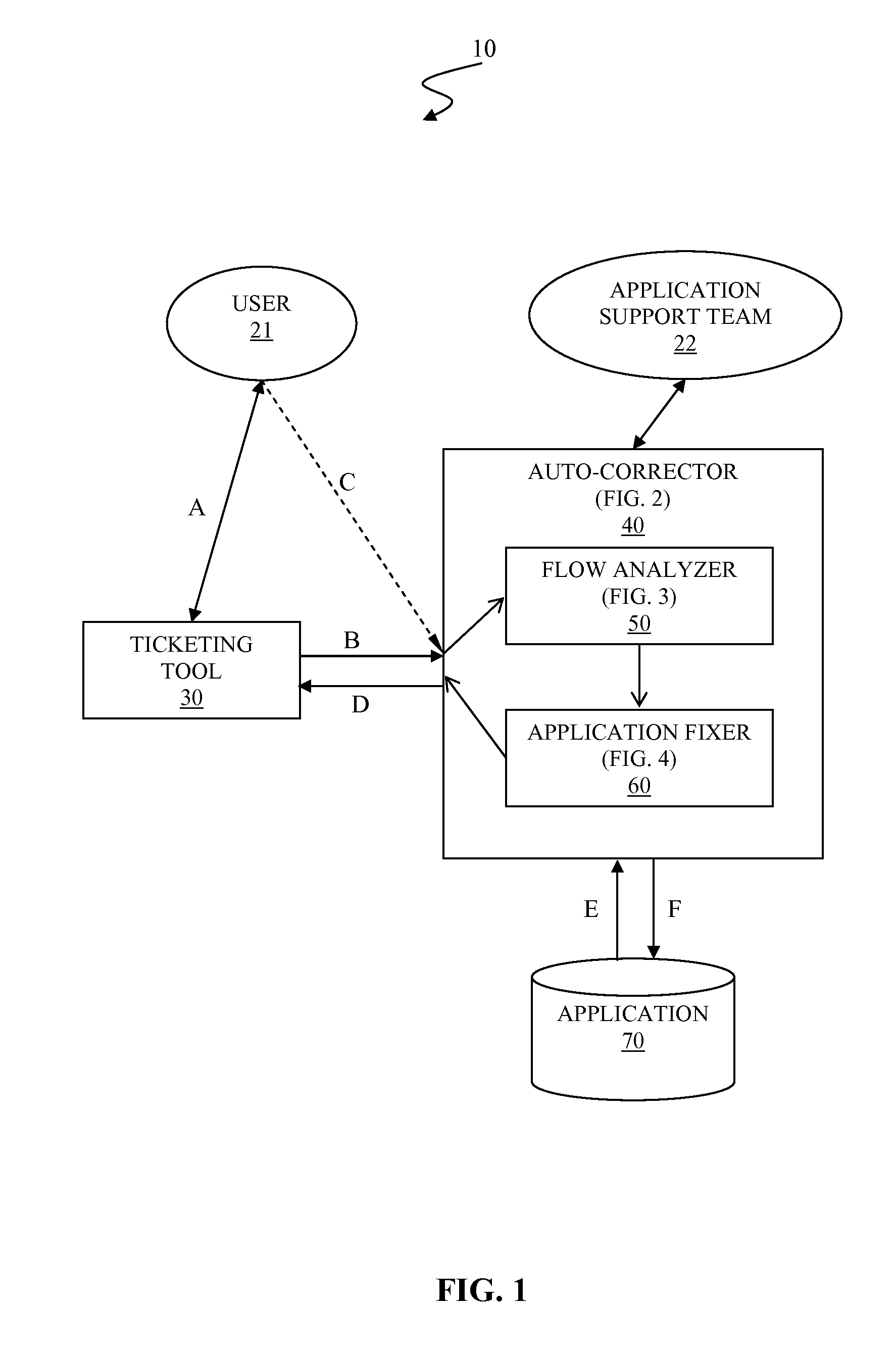 Automatic correction of application based on runtime behavior