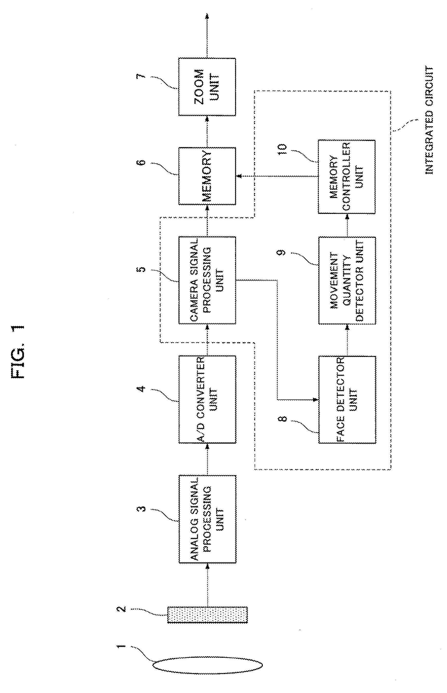Image capture device and integrated circuit