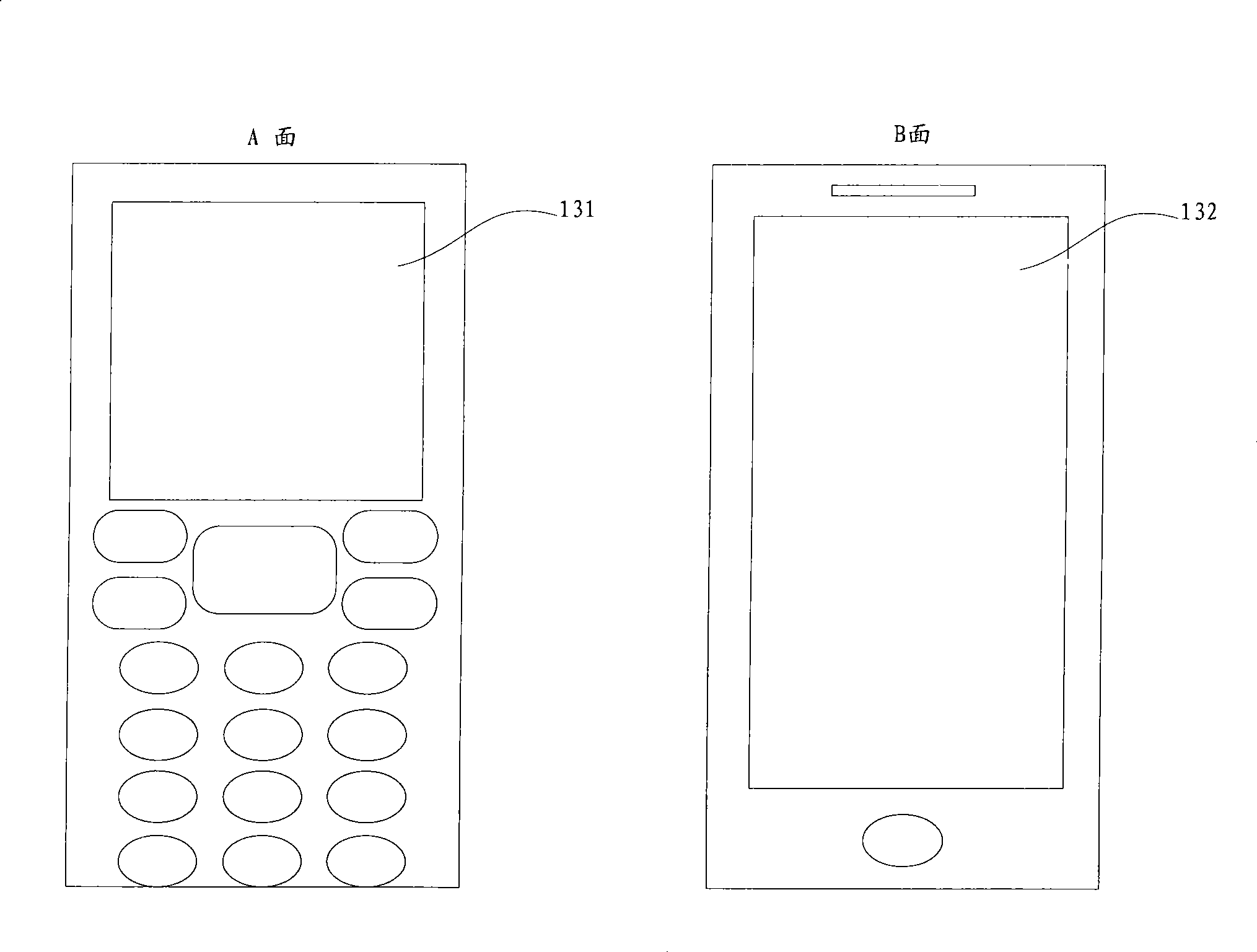 Two-sided system mobile phone and control method