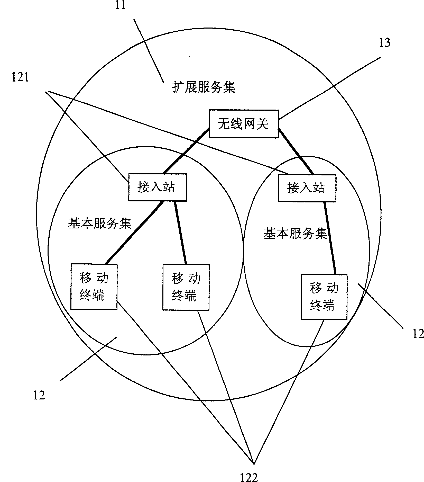 Method for distributing enciphered key in wireless local area network