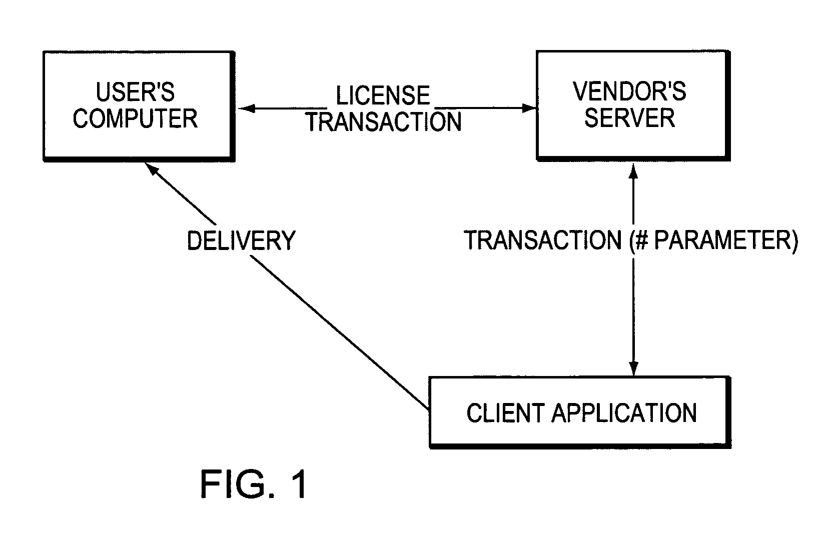 Method and apparatus to authenticate a user's system to prevent unauthorized use of software products distributed to users