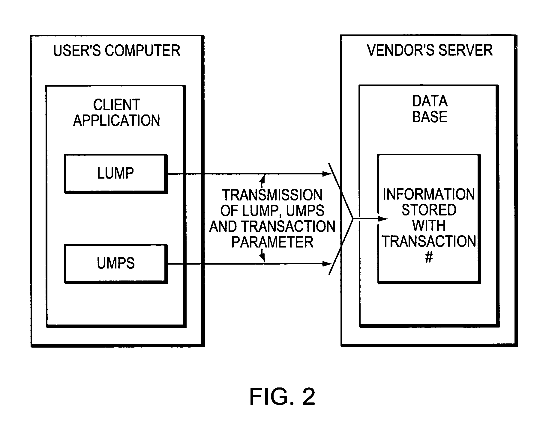 Method and apparatus to authenticate a user's system to prevent unauthorized use of software products distributed to users