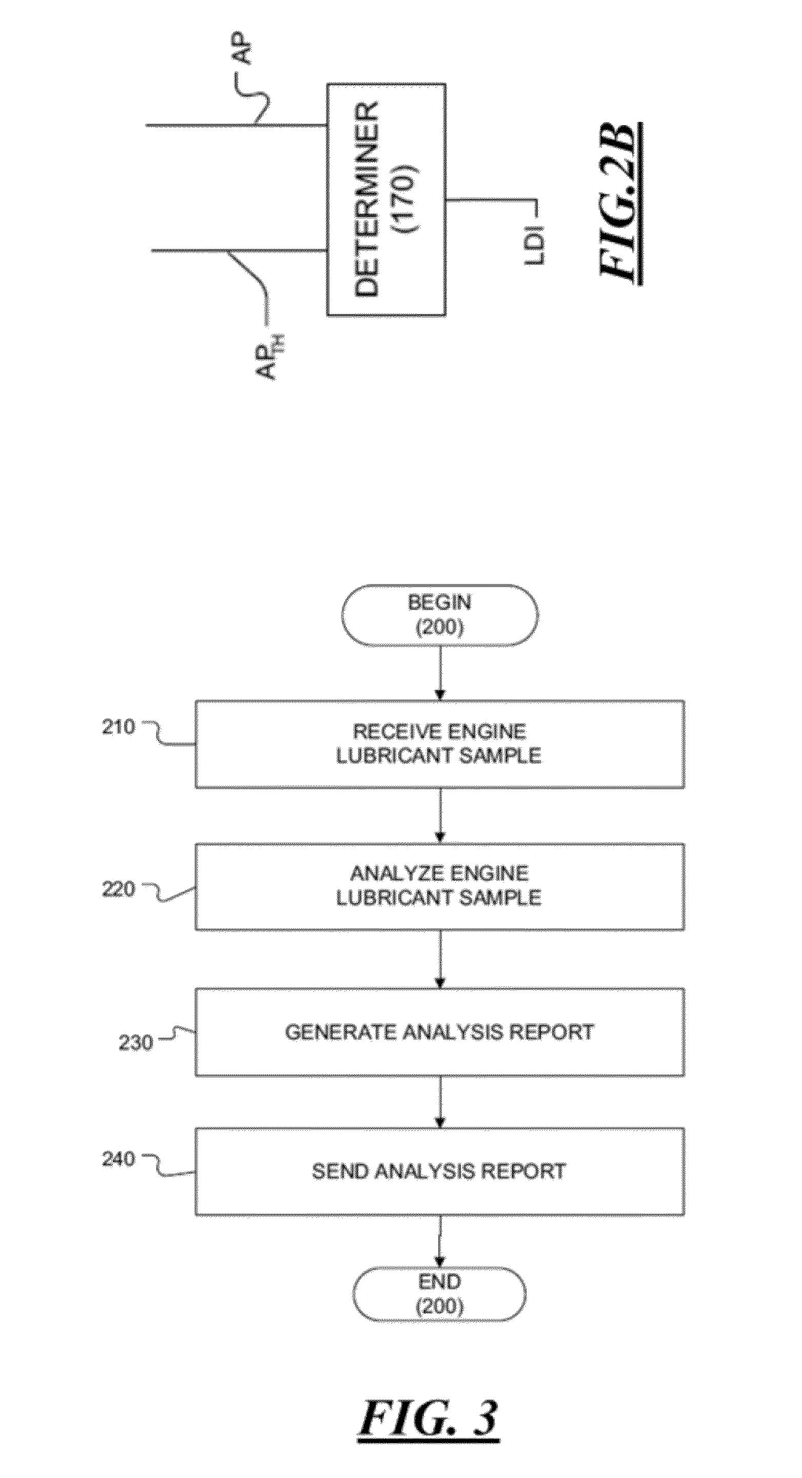System and method for extending a lubricant discard interval
