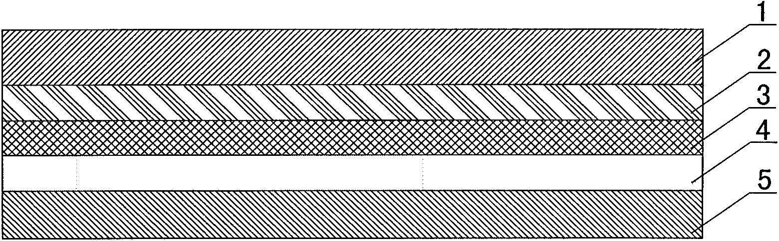 Fireproof heat-preserving glass-fiber aluminum-foil membrane