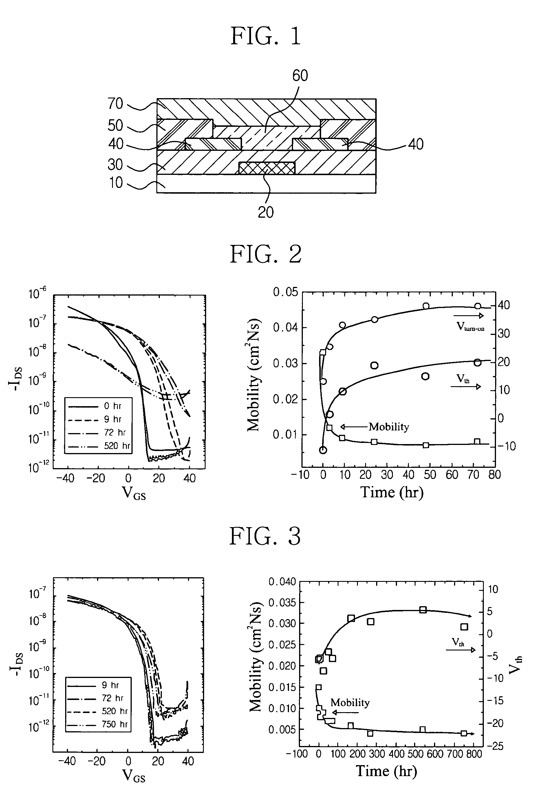 Composition for forming passivation layer and organic thin film transistor comprising the passivation layer