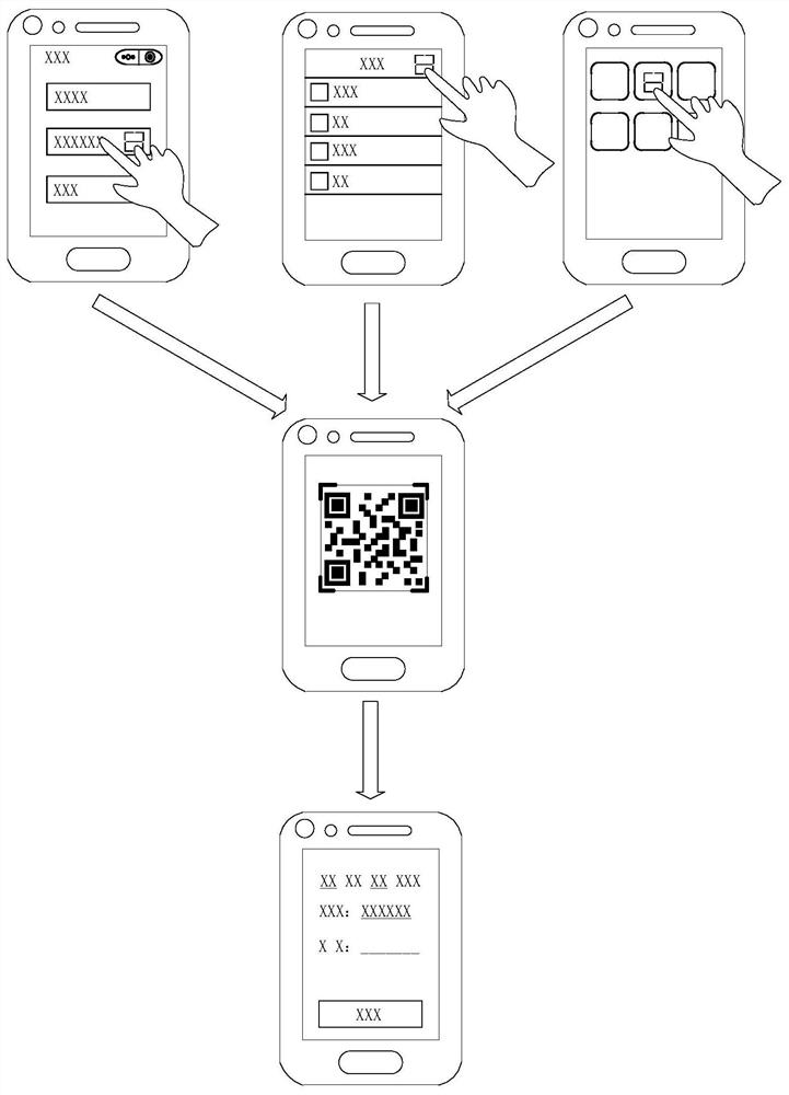 Method, device and equipment for realizing information acquisition