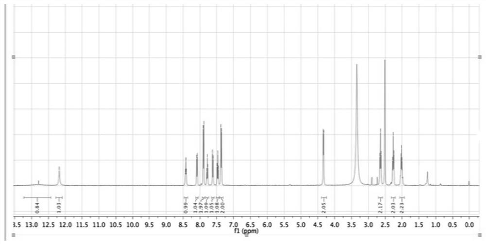 Preparation method of small molecular compound SPAM1