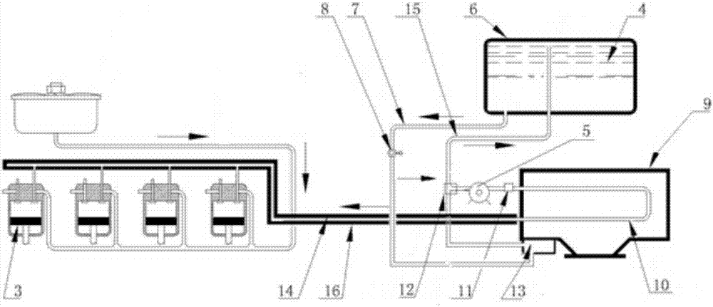Intelligent and efficient purification method and device for turbocharged diesel engine
