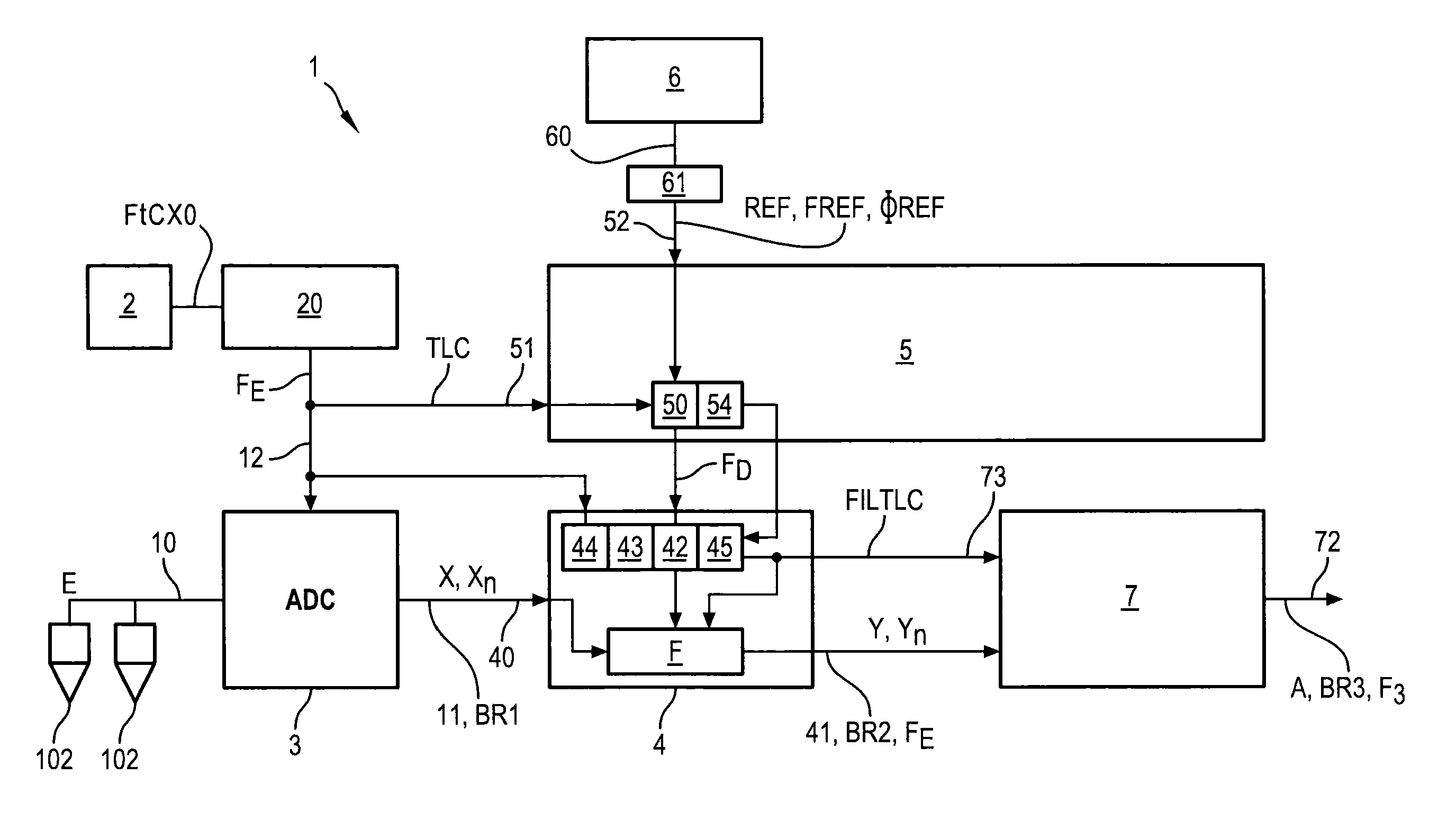Data acquisition apparatus and method