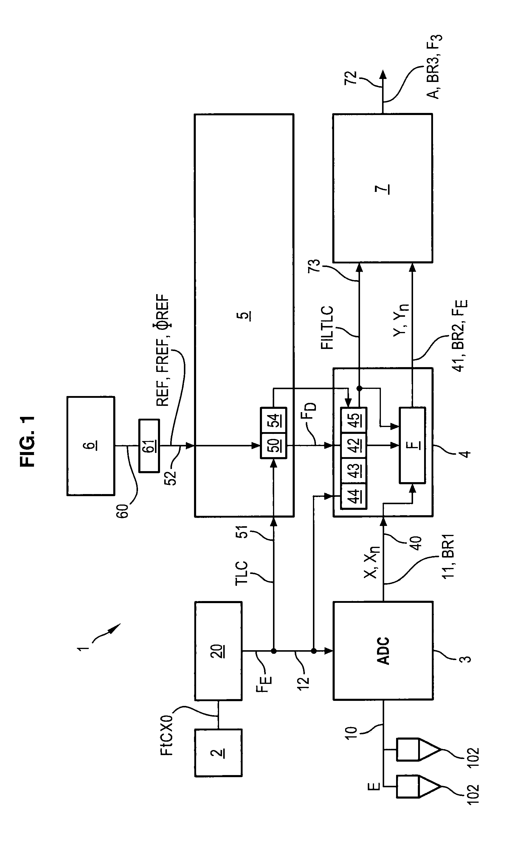 Data acquisition apparatus and method