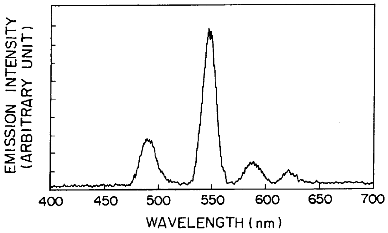 Oxide phosphorescent glass capable of exhibiting a long lasting after-glow and photostimulated luminescence