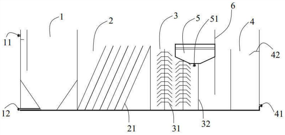 A treatment process for degreasing wastewater