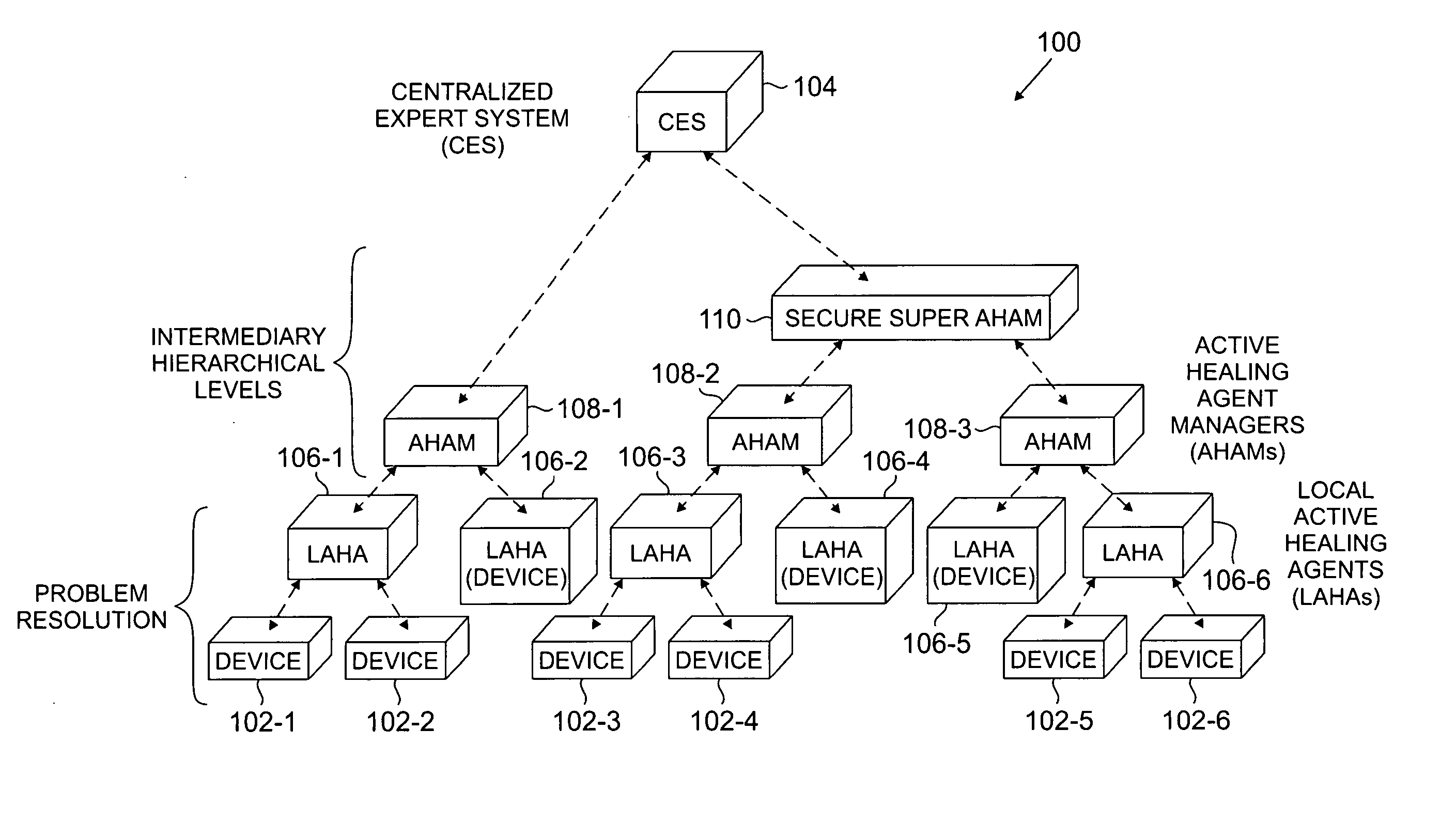 Distributed expert system for automated problem resolution in a communication system