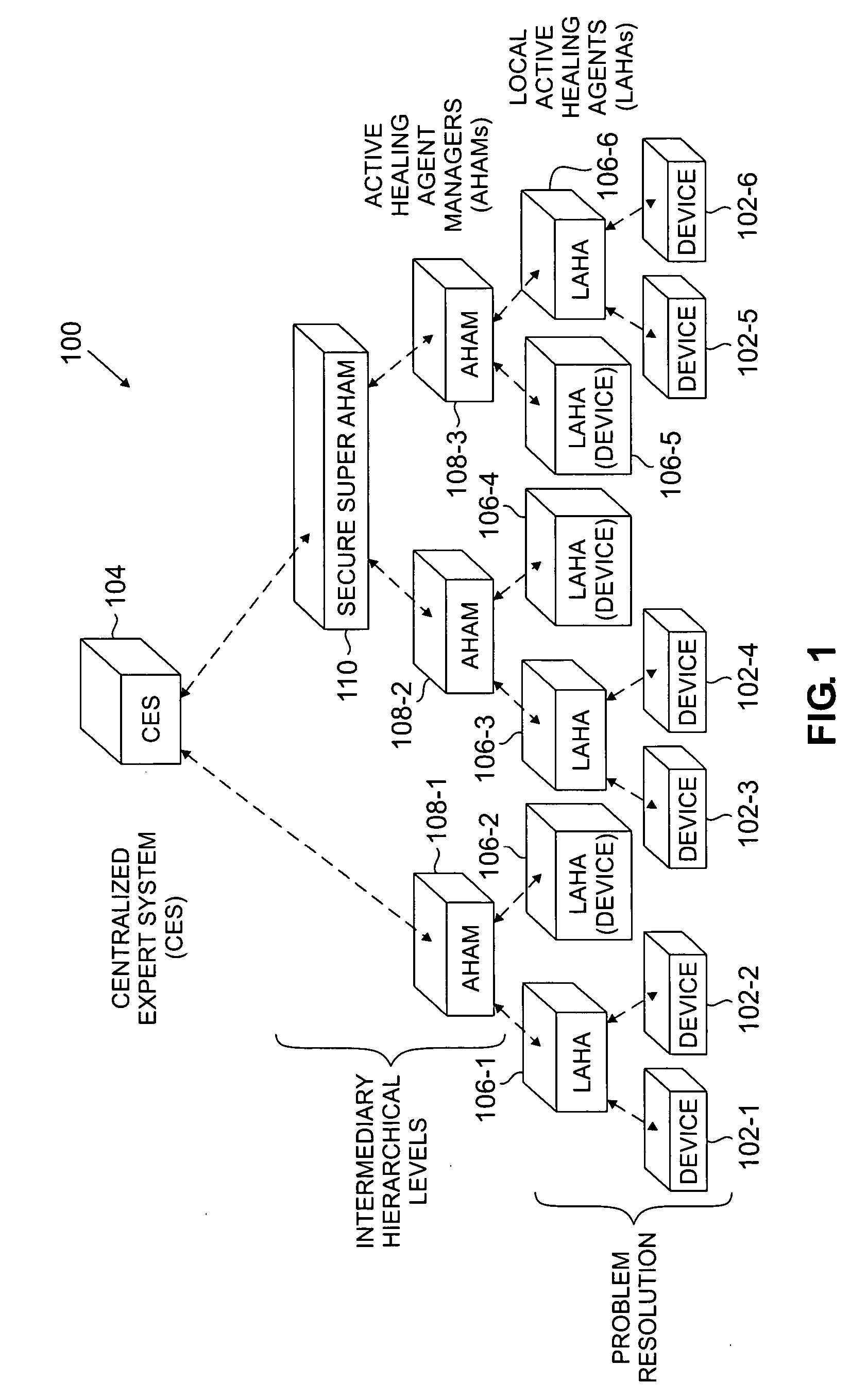 Distributed expert system for automated problem resolution in a communication system