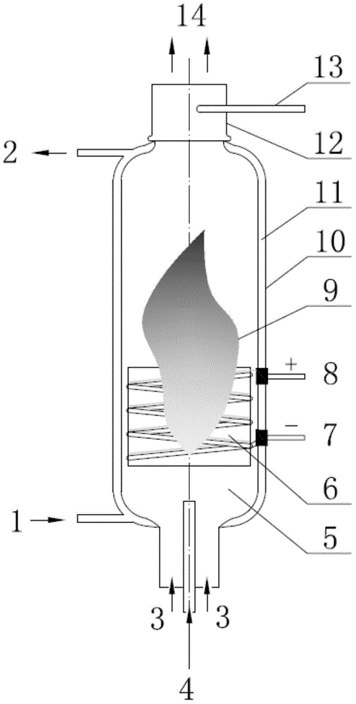 Directional spinning plasma combustion-supporting system