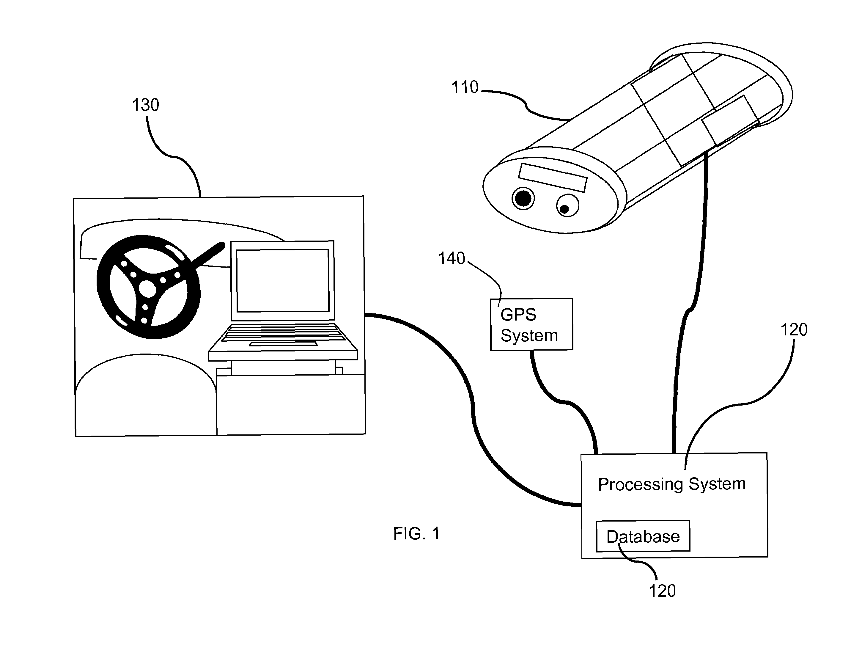 Vehicle data collection and processing system