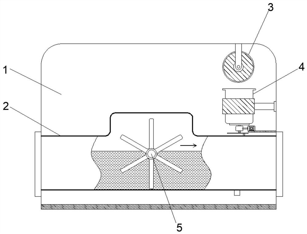 Multiple combined type wastewater and sewage treatment equipment