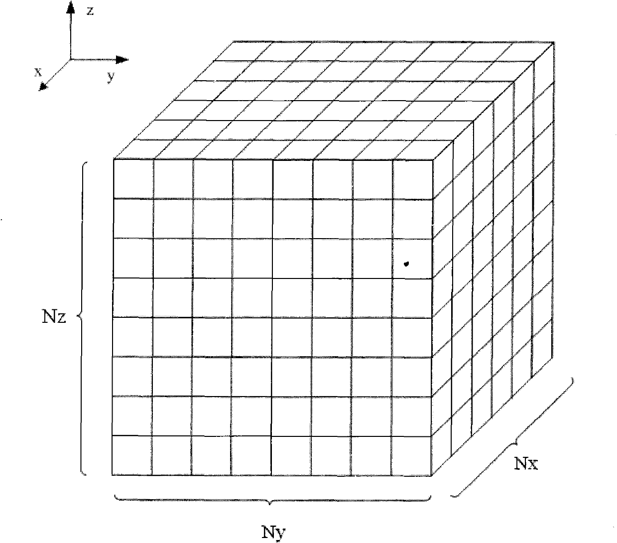 Method of cluster computer for simulating electromagnetic wave propagation