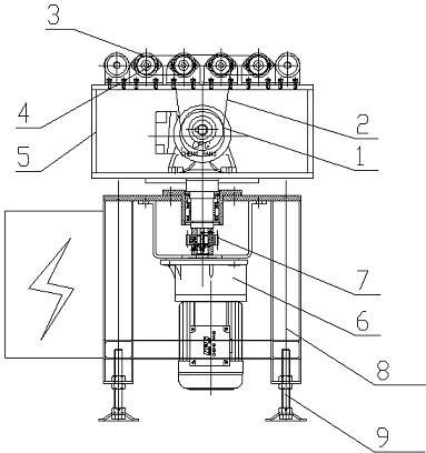Horizontal rotary roller conveyer