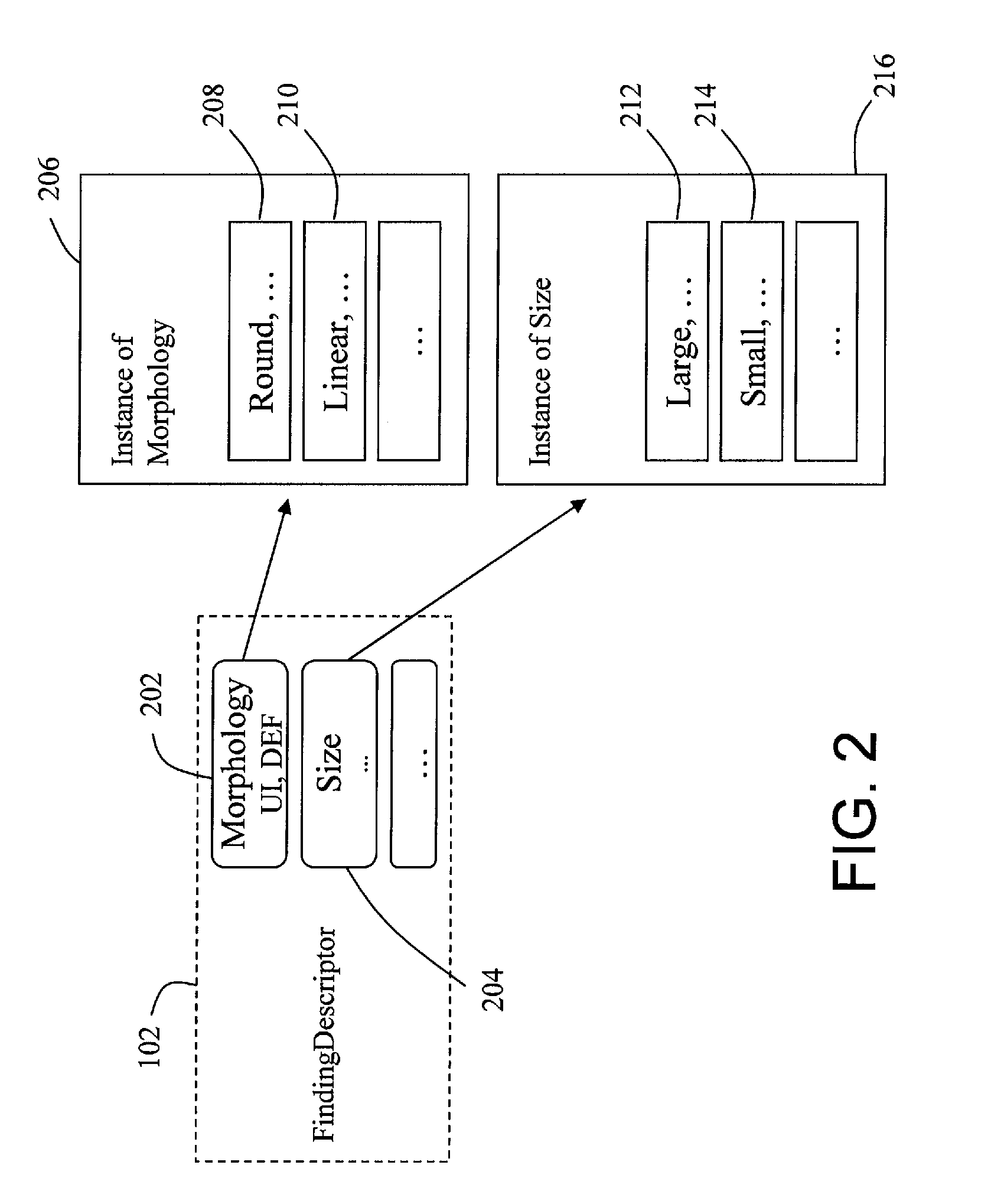 System and Method for Processing Radiological Information Utilizing Radiological Domain Ontology