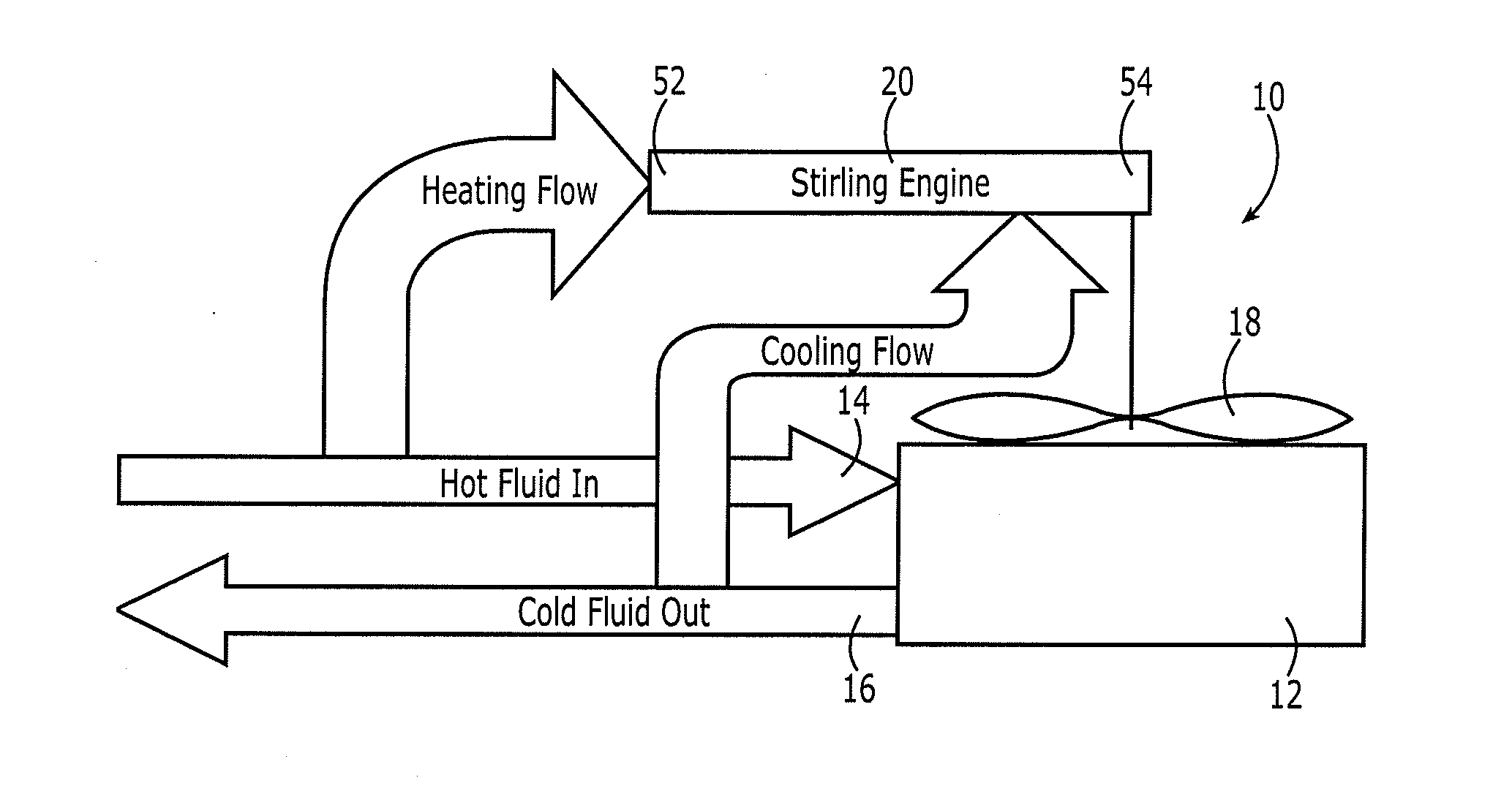 Heat exchanger and associated method employing a stirling engine