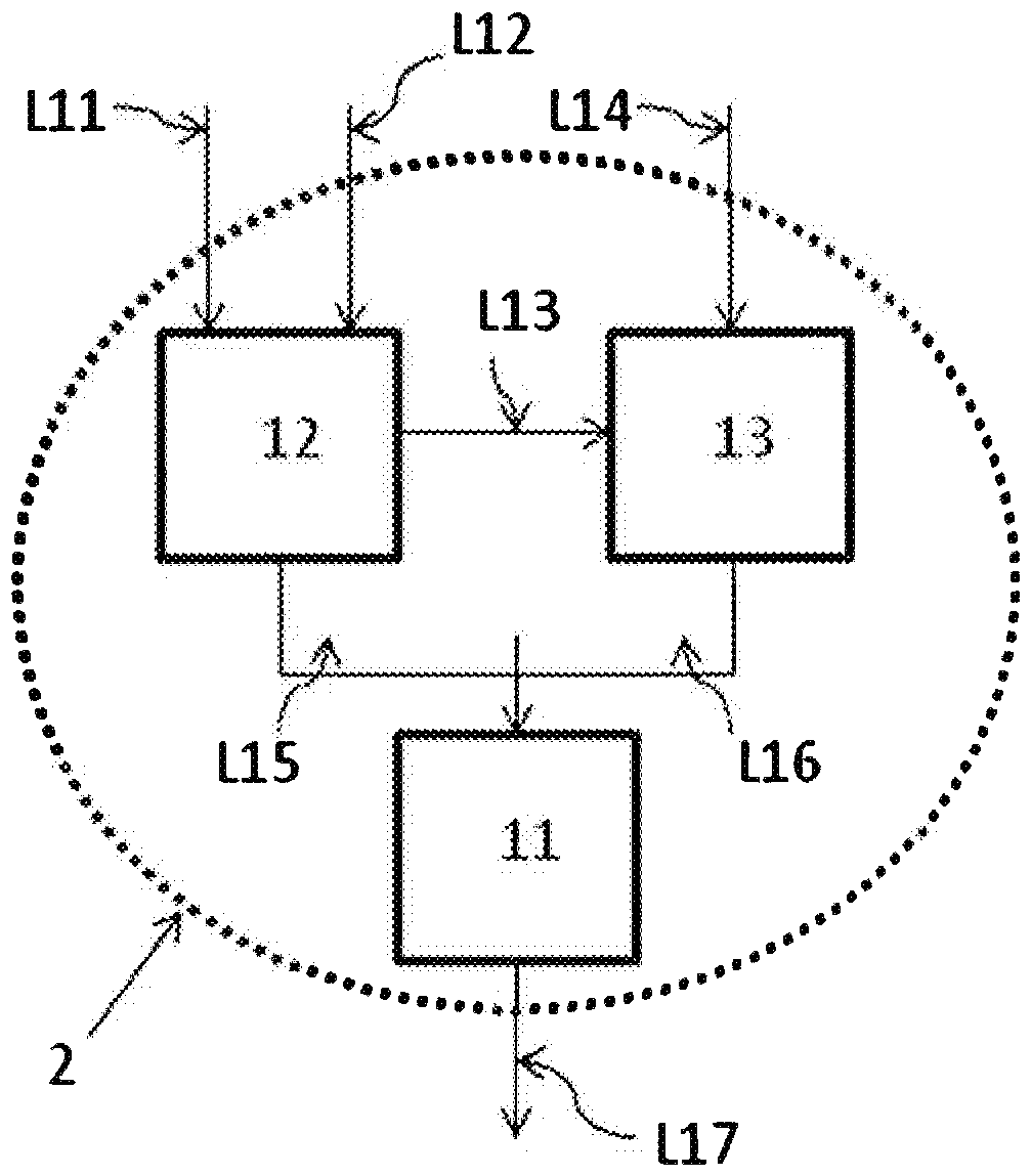 management system for aircraft