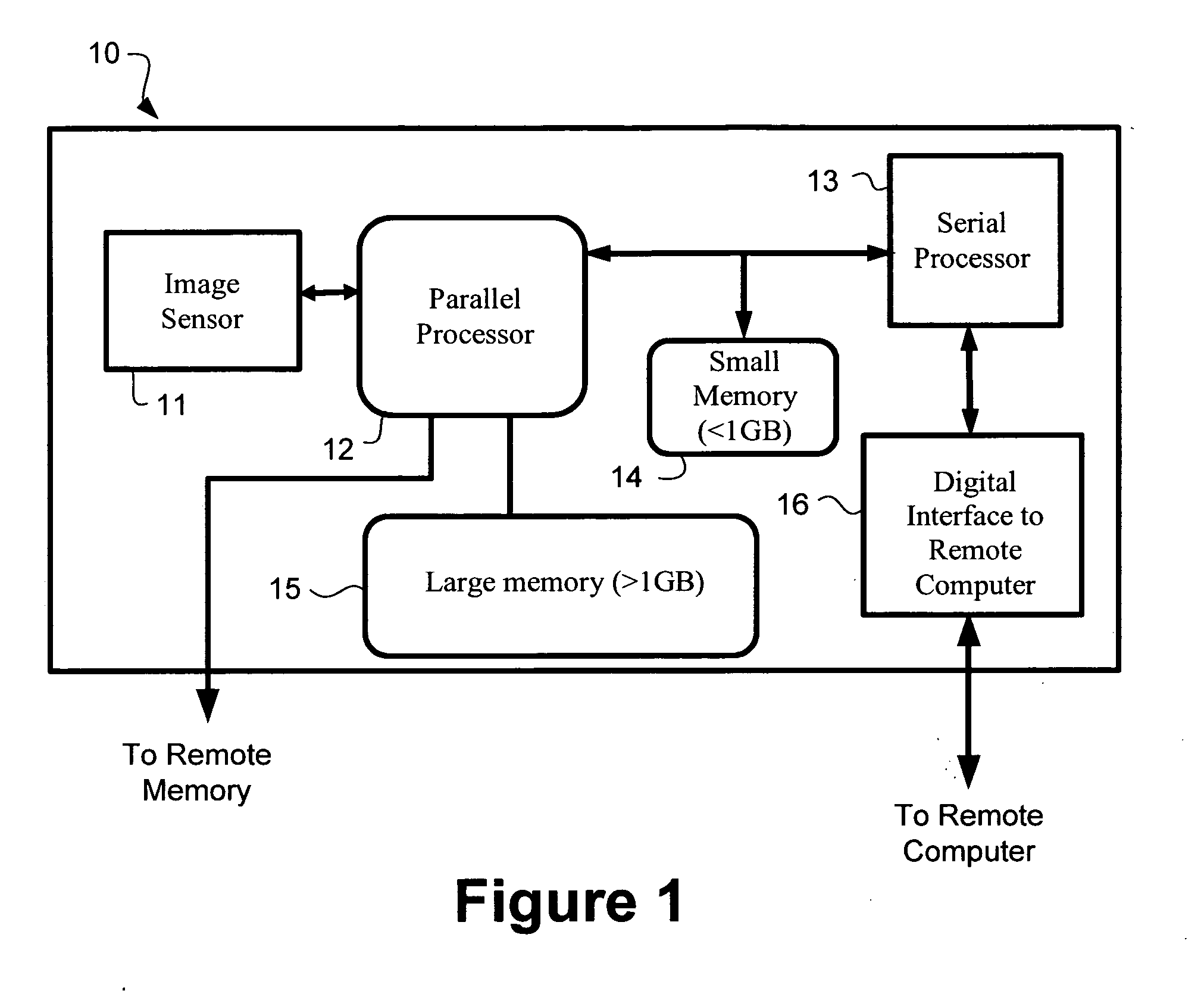 System and method for high-speed image-cued triggering