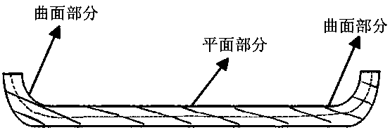 Method used for detecting tempered glass tableware spontaneous explosion hidden troubles, and applications thereof