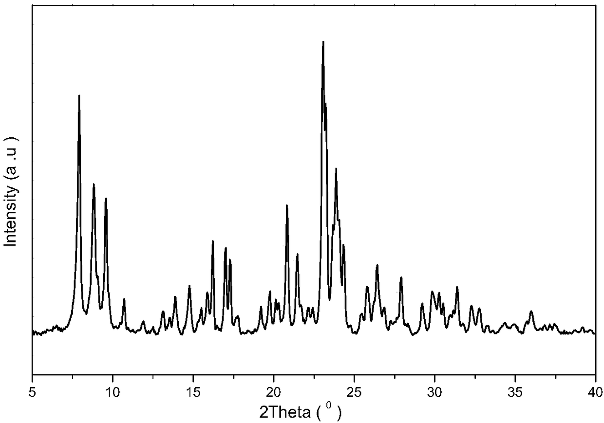 A binder-free aei/mfi eutectic silica-alumina molecular sieve and its synthesis method and application