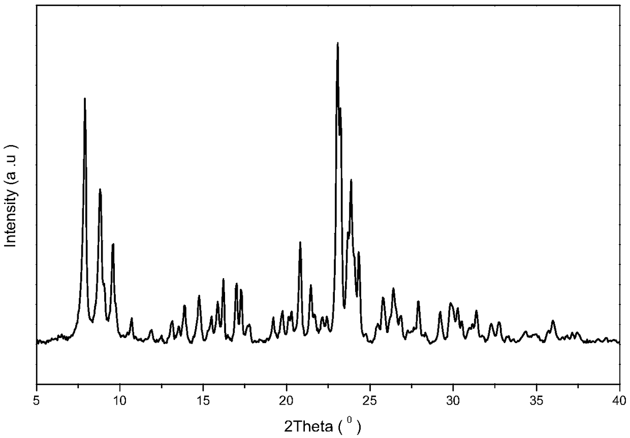 A binder-free aei/mfi eutectic silica-alumina molecular sieve and its synthesis method and application