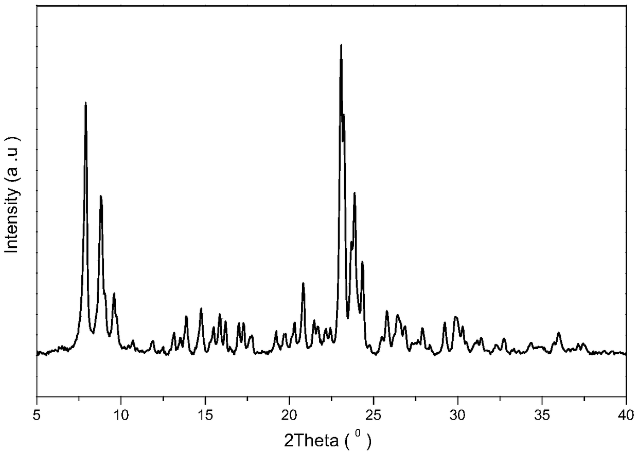 A binder-free aei/mfi eutectic silica-alumina molecular sieve and its synthesis method and application