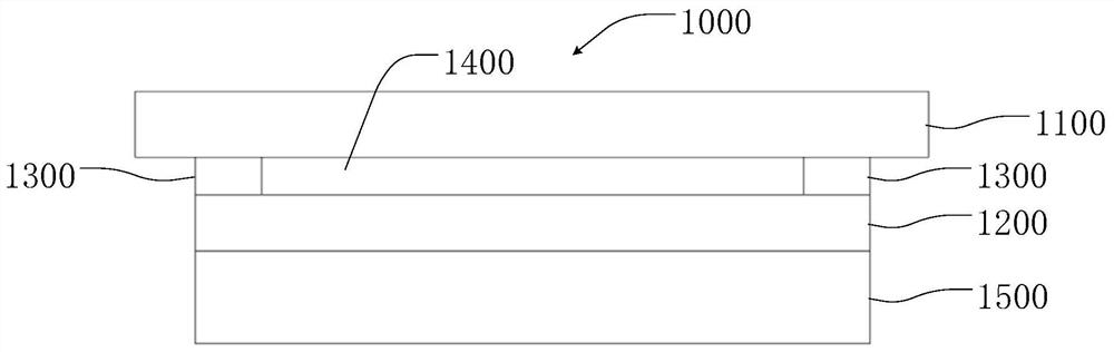 Touch screen and display device