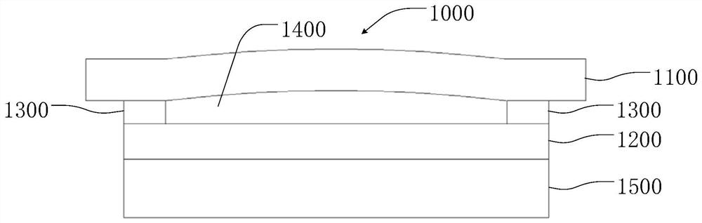 Touch screen and display device