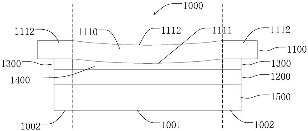 Touch screen and display device