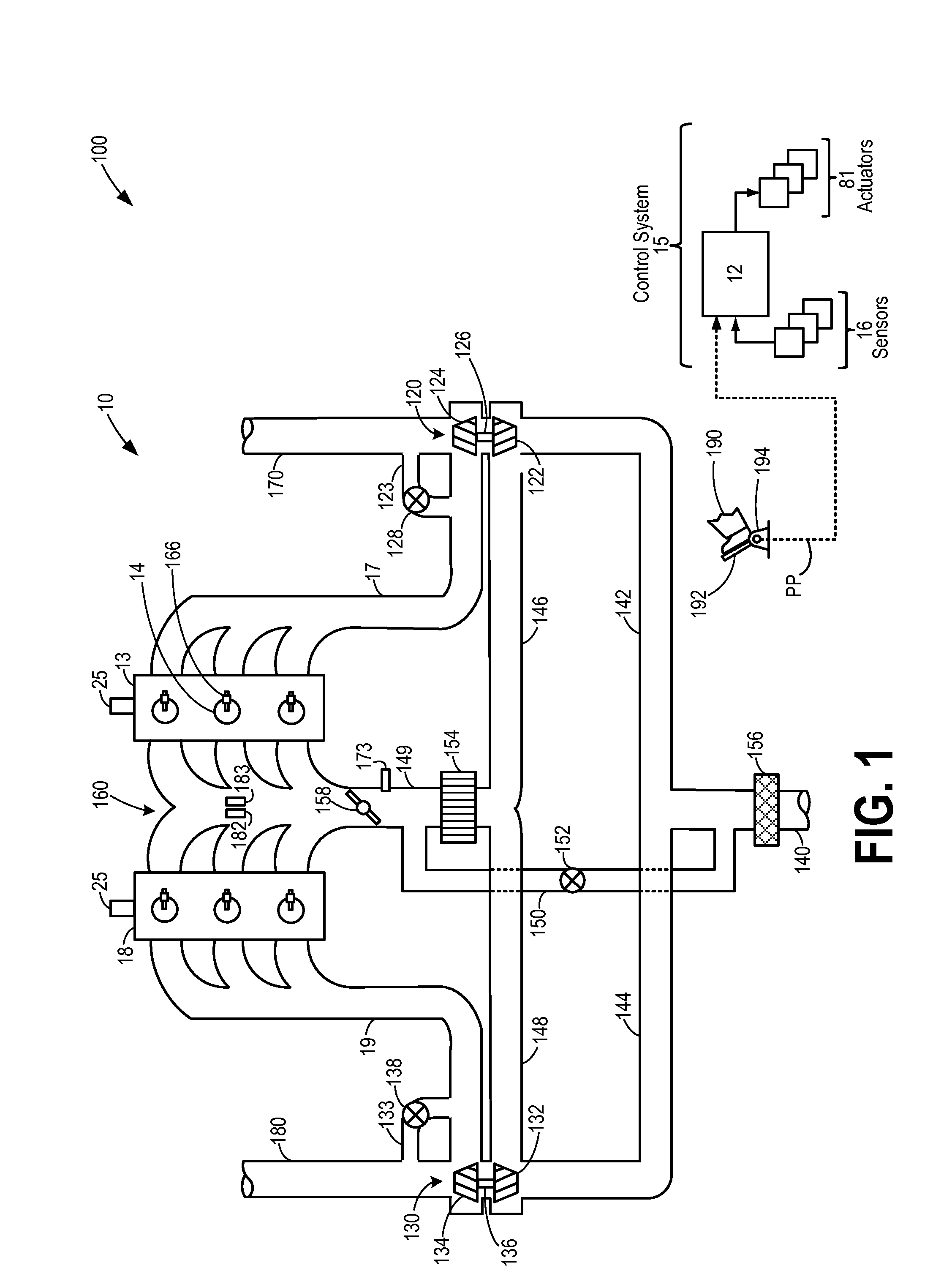 Methods and systems for surge control