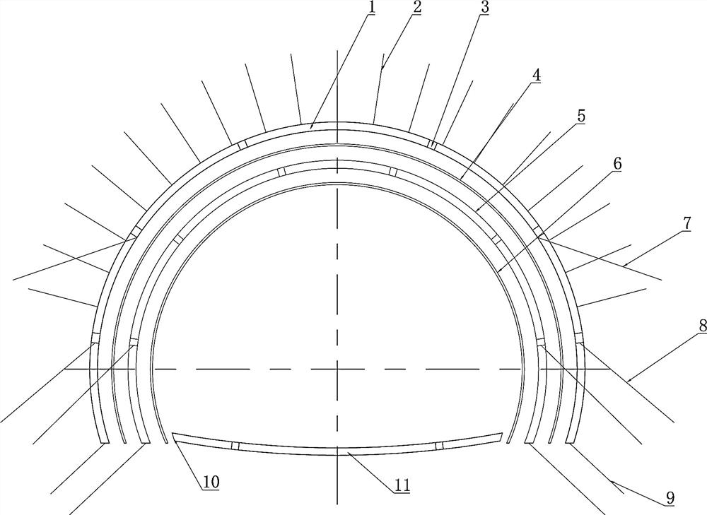 Large-deformation tunnel body supporting structure of soft rock tunnel in wrinkled area and construction method of large-deformation tunnel body supporting structure