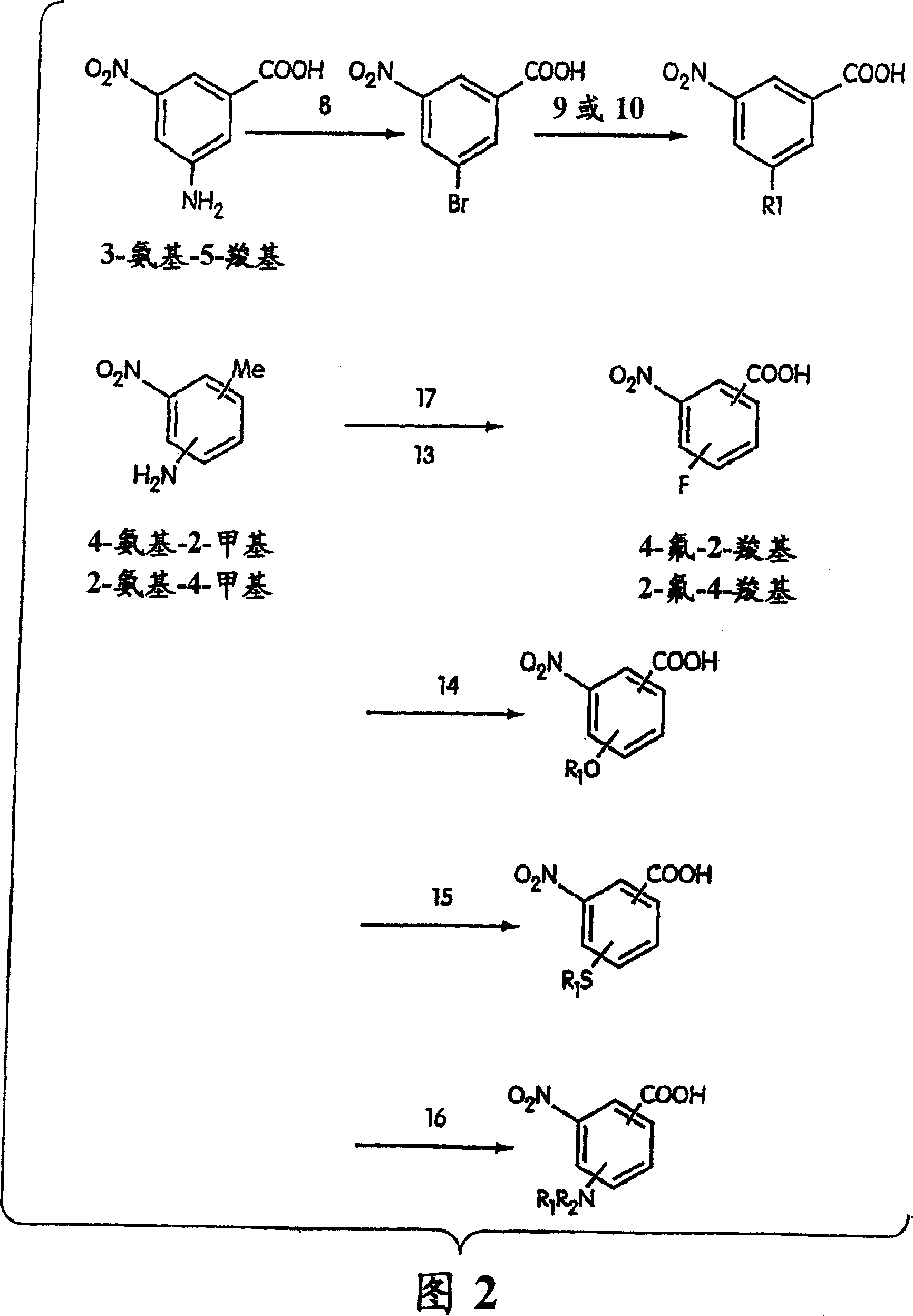 Mediators of hedgehog signaling pathways, compositions and uses related thereto