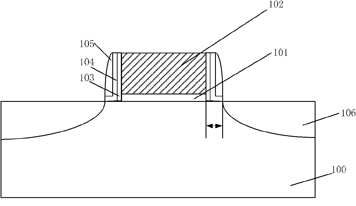 Method for manufacturing metal oxide semiconductor (MOS) tube