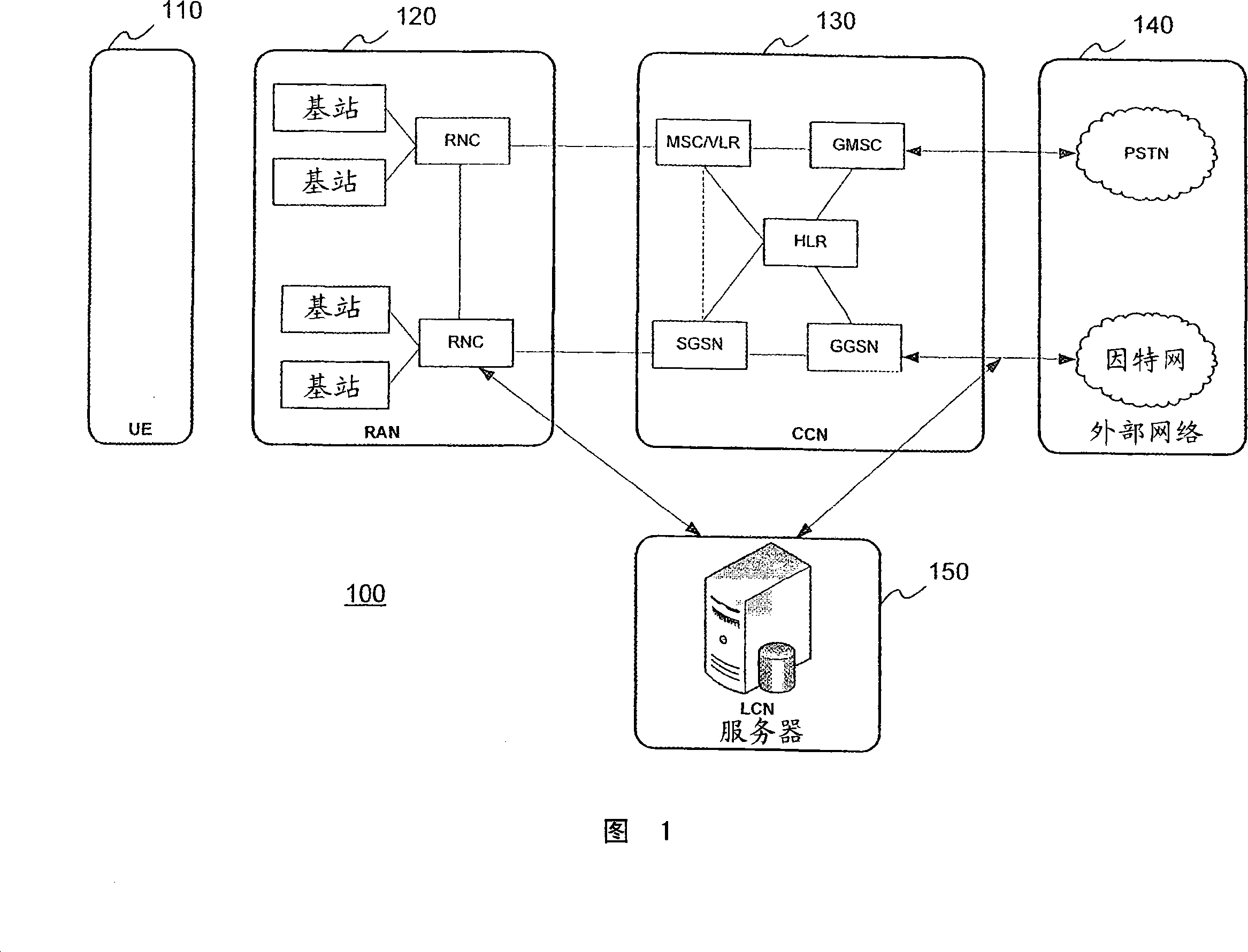 Method and device for cross-layer optimization in multimedia communication with different user terminals