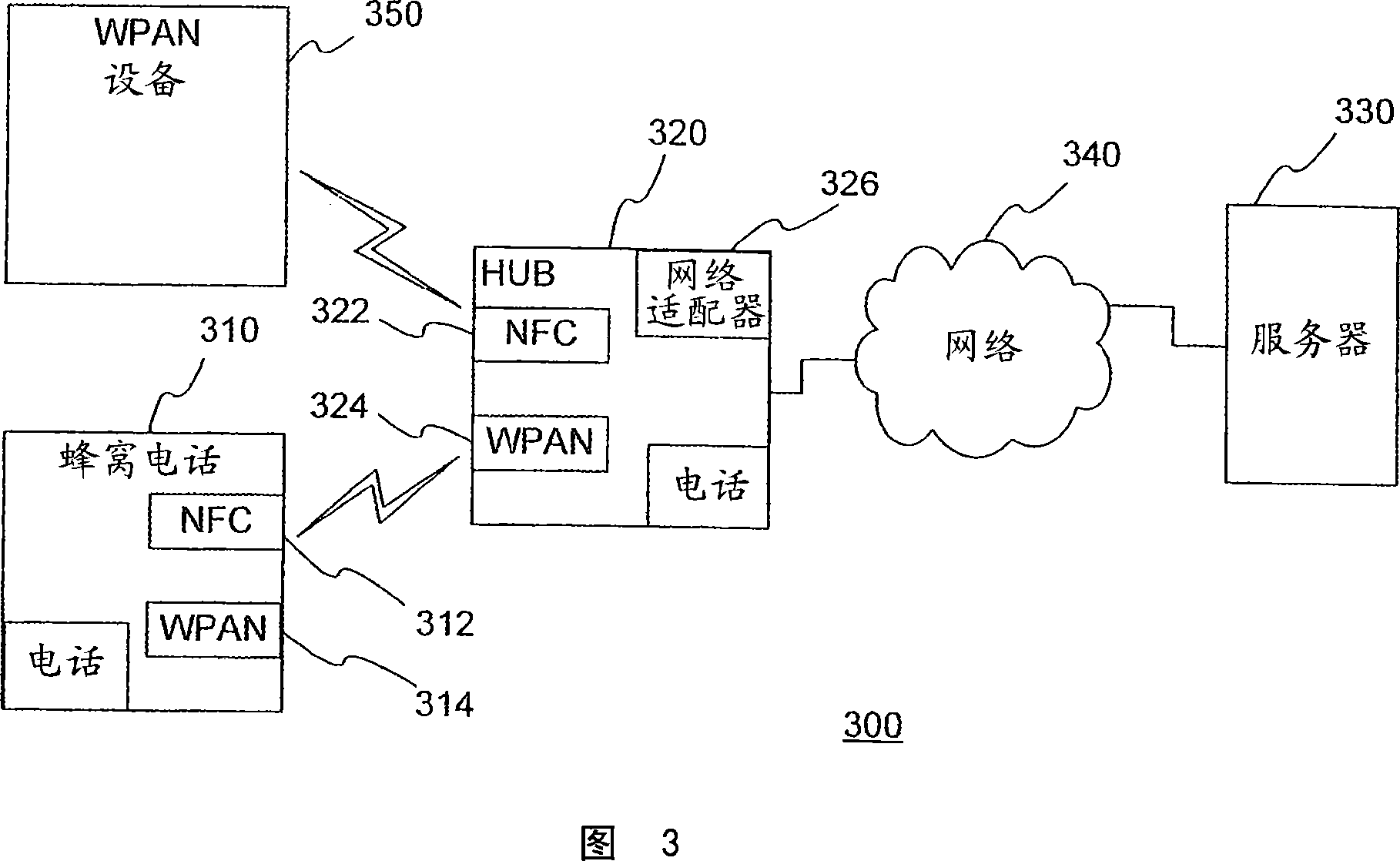 Method and device for cross-layer optimization in multimedia communication with different user terminals