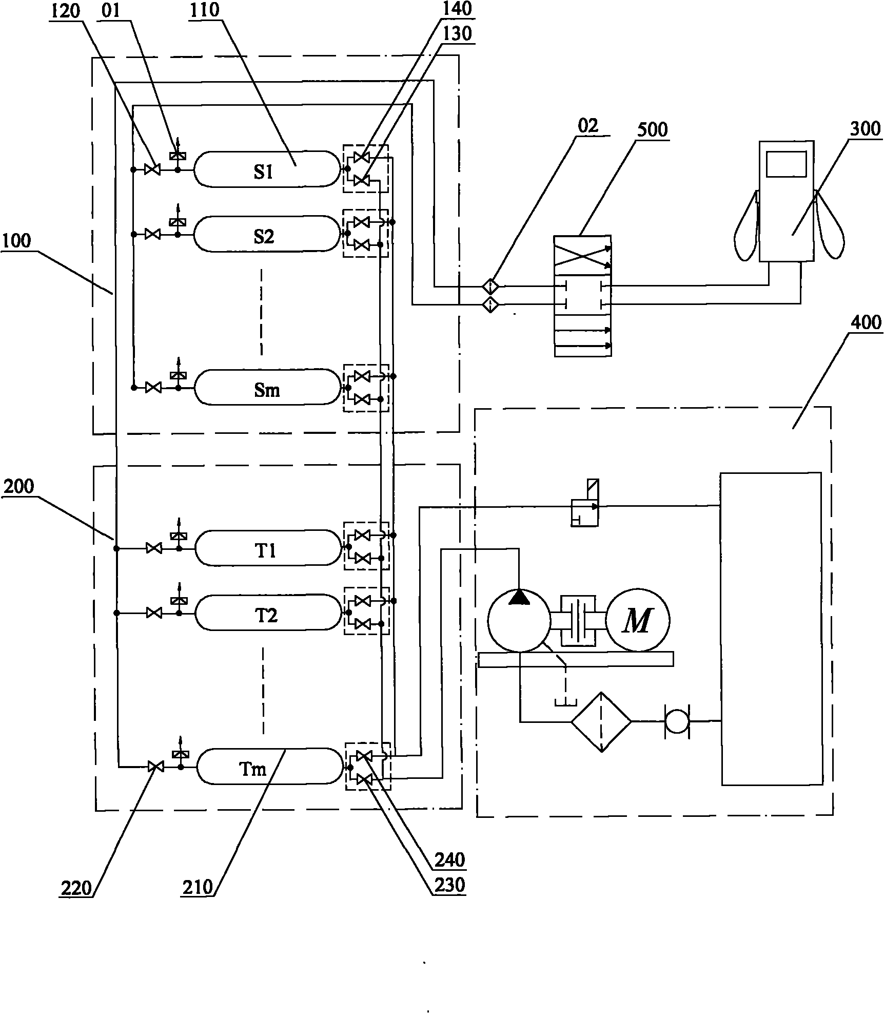 Hydraulic CNG (Compressed Natural Gas) gas filling substation and pipeline system, control system and control method thereof