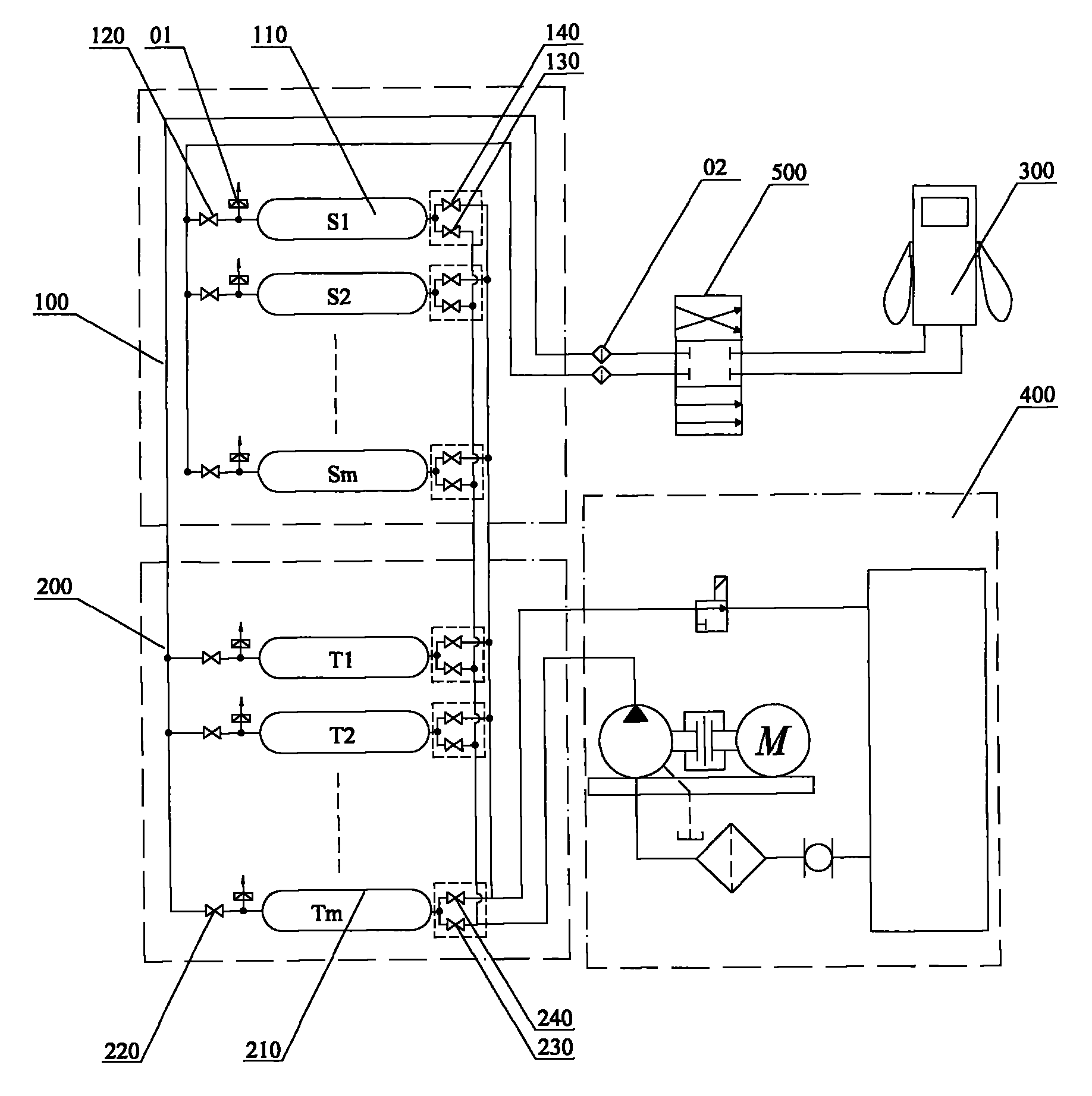 Hydraulic CNG (Compressed Natural Gas) gas filling substation and pipeline system, control system and control method thereof