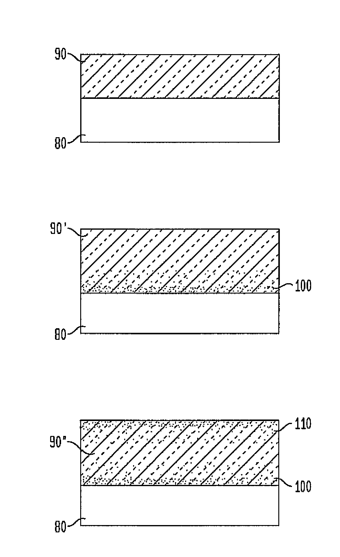 Semiconductor-on-insulator (SOI) structures including gradient nitrided buried oxide (BOX)