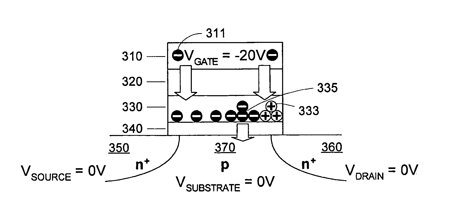 Operation scheme with charge balancing erase for charge trapping non-volatile memory